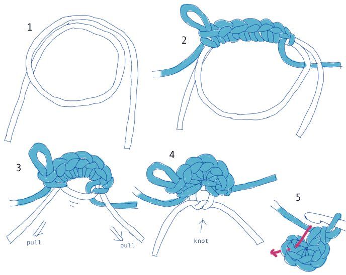 Amineko Crocheted Cat free crochet pattern by Nekoyama